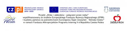 Informacja o finansowaniu projektu ze środków unijnych